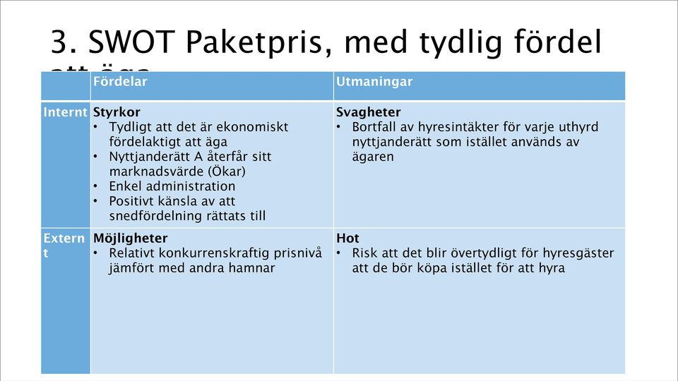 Möjligheter Relativt konkurrenskraftig prisnivå jämfört med andra hamnar Utmaningar Svagheter Bortfall av hyresintäkter för varje