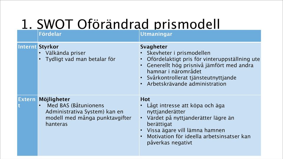 Arbetskrävande administration Extern t Möjligheter Med BAS (Båtunionens Administrativa System) kan en modell med många punktavgifter hanteras Hot Lågt