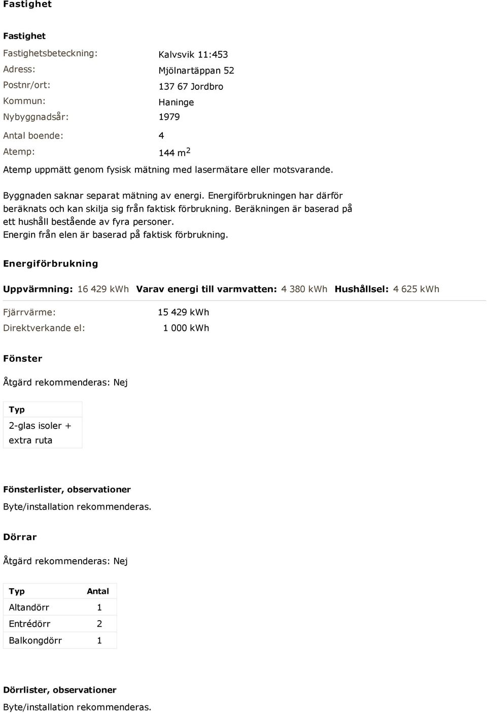 Beräkningen är baserad på ett hushåll bestående av fyra personer. Energin från elen är baserad på faktisk förbrukning.