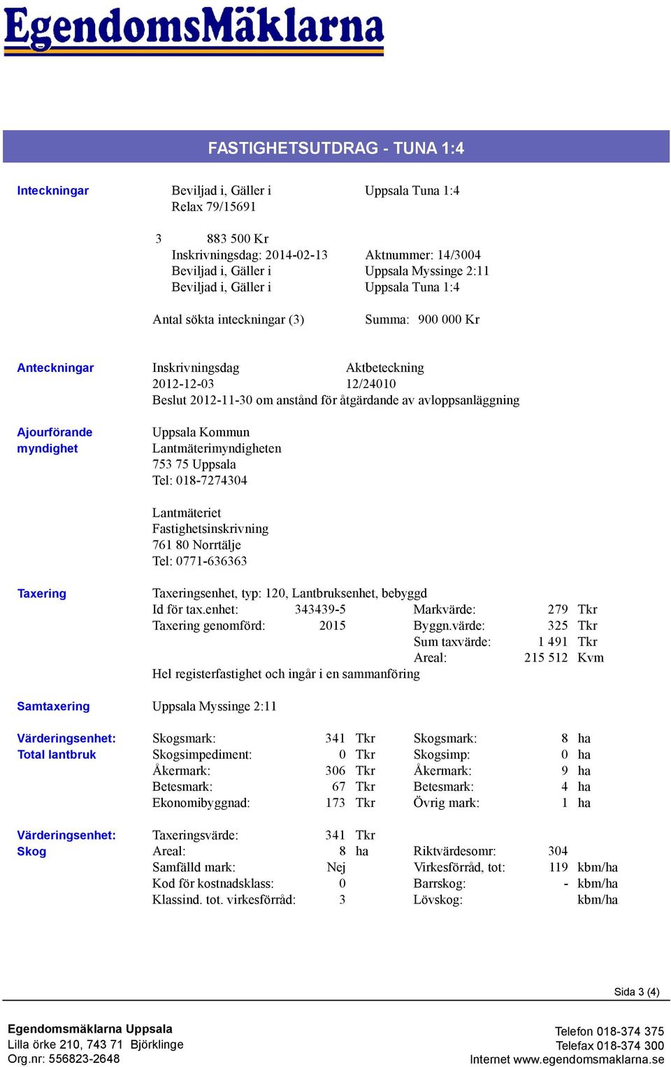 avloppsanläggning Ajourförande myndighet Uppsala Kommun Lantmäterimyndigheten 753 75 Uppsala Tel: 018-7274304 Lantmäteriet Fastighetsinskrivning 761 80 Norrtälje Tel: 0771-636363 Taxering