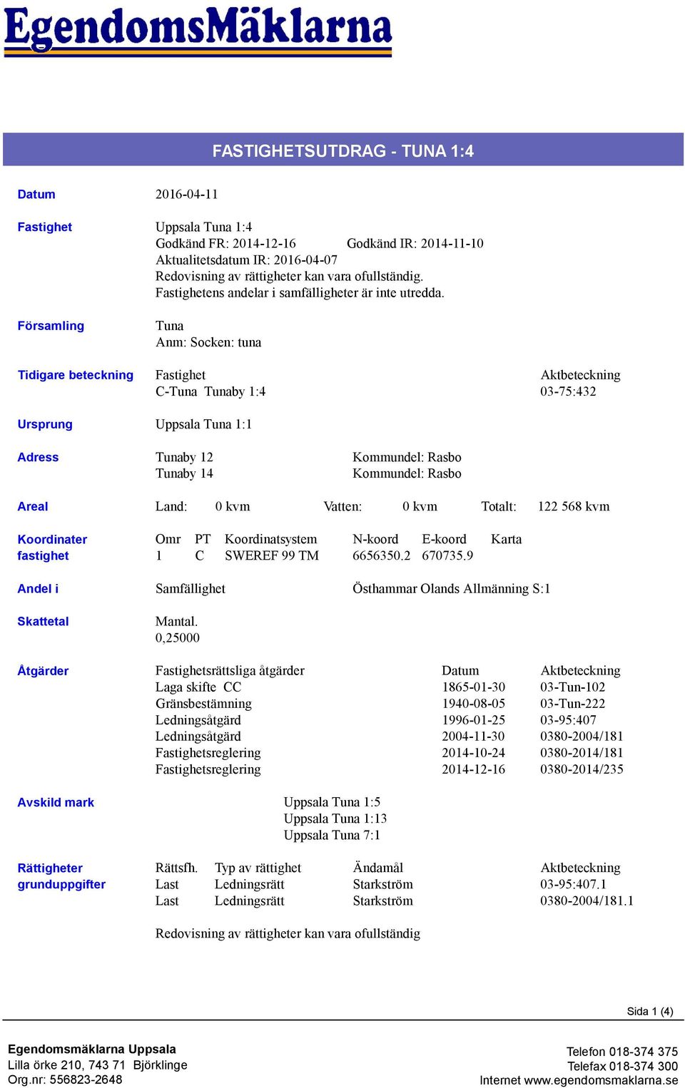 Tuna Anm: Socken: tuna Tidigare beteckning Fastighet Aktbeteckning C-Tuna Tunaby 1:4 03-75:432 Ursprung Uppsala Tuna 1:1 Adress Tunaby 12 Kommundel: Rasbo Tunaby 14 Kommundel: Rasbo Areal Land: 0 kvm