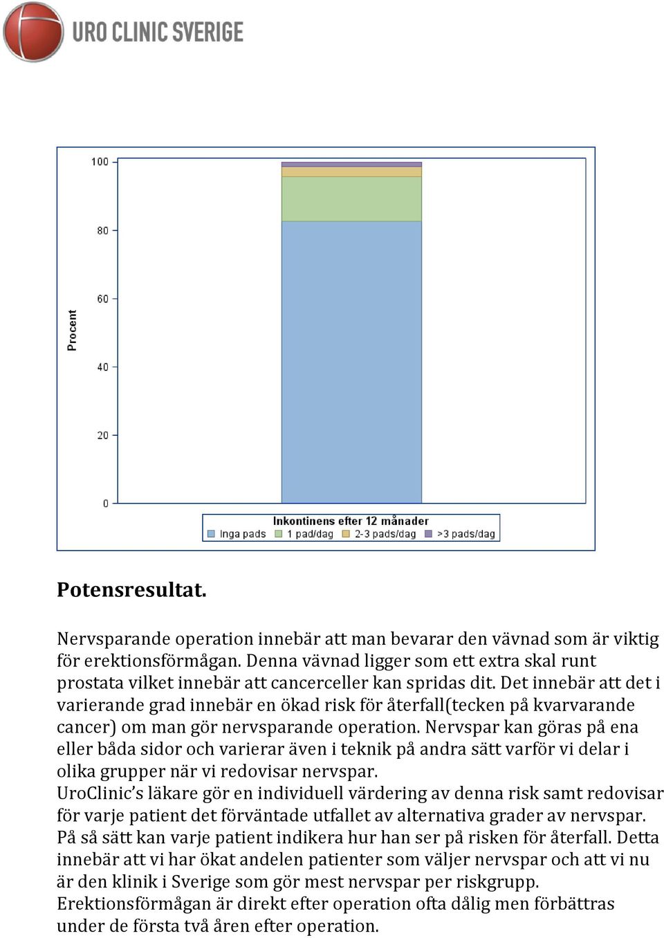 Det innebär att det i varierande grad innebär en ökad risk för återfall(tecken på kvarvarande cancer) om man gör nervsparande operation.