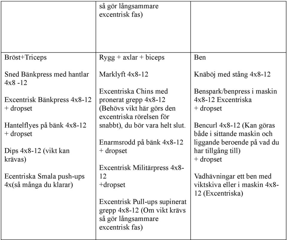 Enarmsrodd på bänk +dropset grepp (Om vikt