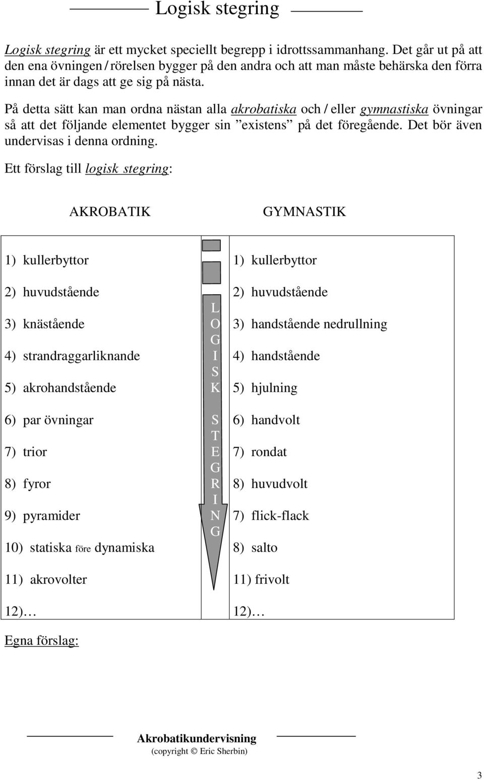 å detta sätt kan man ordna nästan alla akrobatiska och / eller gymnastiska övningar så att det följande elementet bygger sin existens på det föregående. Det bör även undervisas i denna ordning.