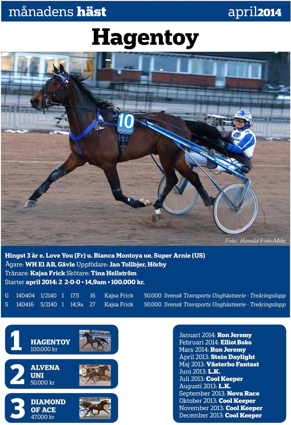 G 140404 1/2140 1 17,5 16 Kajsa Frick 50.000 Svensk Travsports Unghästserie - Treåringslopp S 140416 5/2140 1 14,9a 27 Kajsa Frick 50.