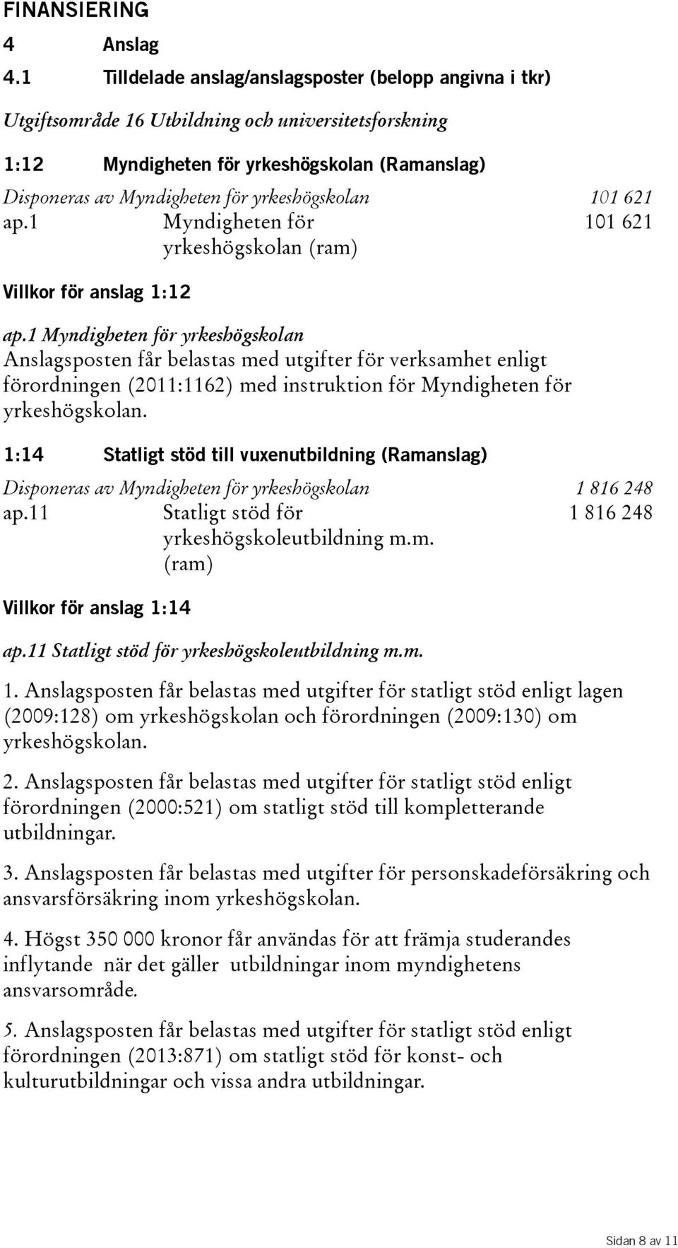 yrkeshögskolan 101 621 ap.1 Myndigheten för yrkeshögskolan(ram) 101 621 Villkor för anslag 1:12 ap.