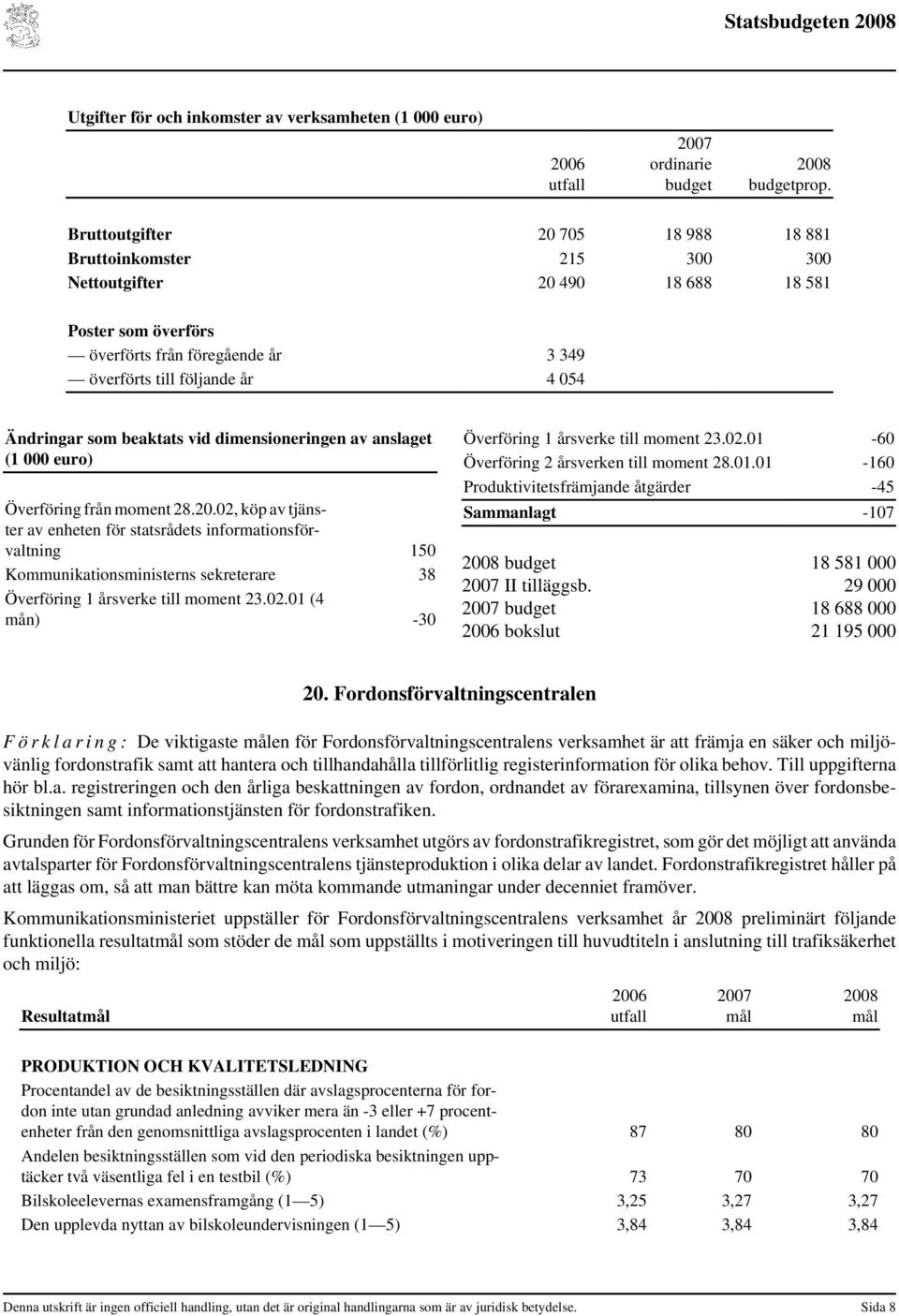 som beaktats vid dimensioneringen av anslaget (1 000 euro) Överföring från moment 28.20.