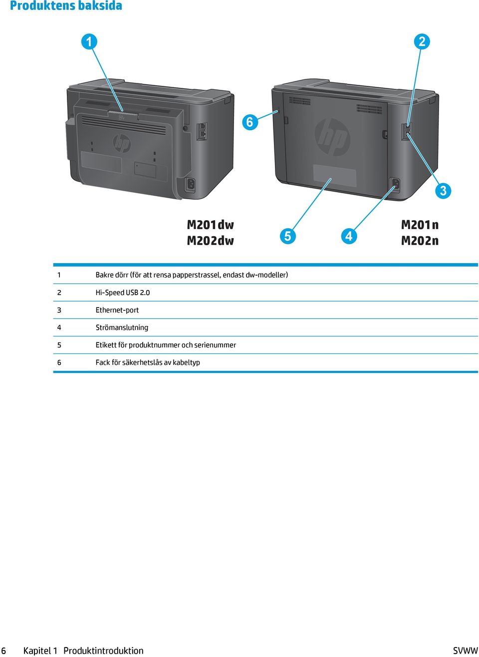 0 3 Ethernet-port 4 Strömanslutning 5 Etikett för produktnummer och