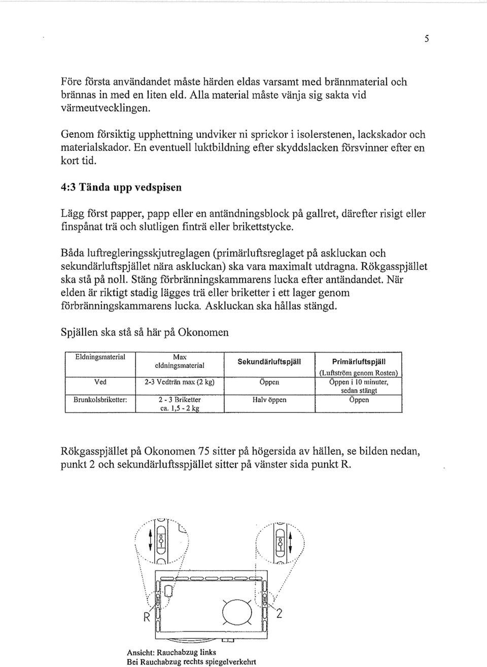 4:3 Tända upp vedspisen Lägg först papper, papp eller en antändningsblock på gallret, därefter risigt eller finspånat trä och slutligen finträ eller brikettstycke.