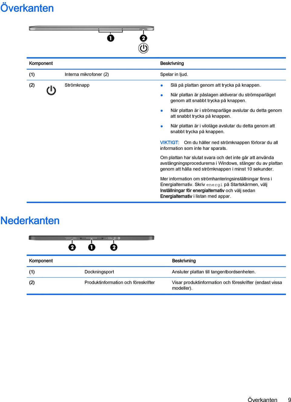 När plattan är i viloläge avslutar du detta genom att snabbt trycka på knappen. VIKTIGT: Om du håller ned strömknappen förlorar du all information som inte har sparats.