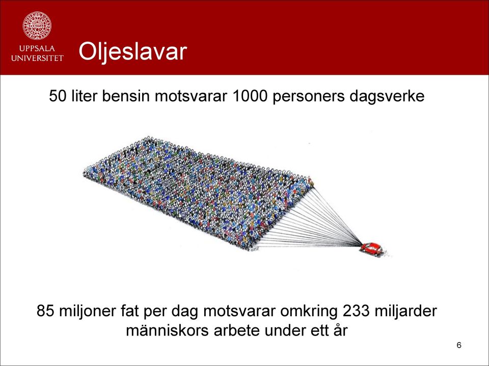 fat per dag motsvarar omkring 233