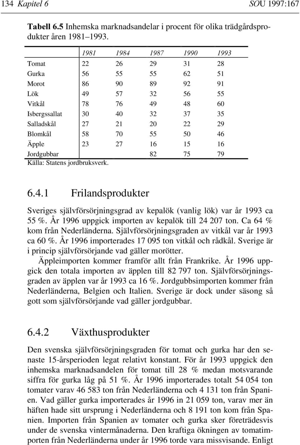 16 Jordgubbar 82 75 79 Källa: Statens jordbruksverk. 6.4.1 Frilandsprodukter Sveriges självförsörjningsgrad av kepalök (vanlig lök) var år 1993 ca 55 %.