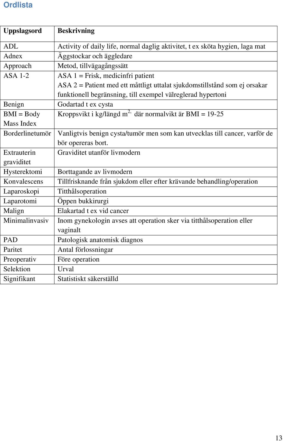 Kroppsvikt i kg/längd m 2, där normalvikt är BMI = 19-25 Mass Index Borderlinetumör Vanligtvis benign cysta/tumör men som kan utvecklas till cancer, varför de bör opereras bort.