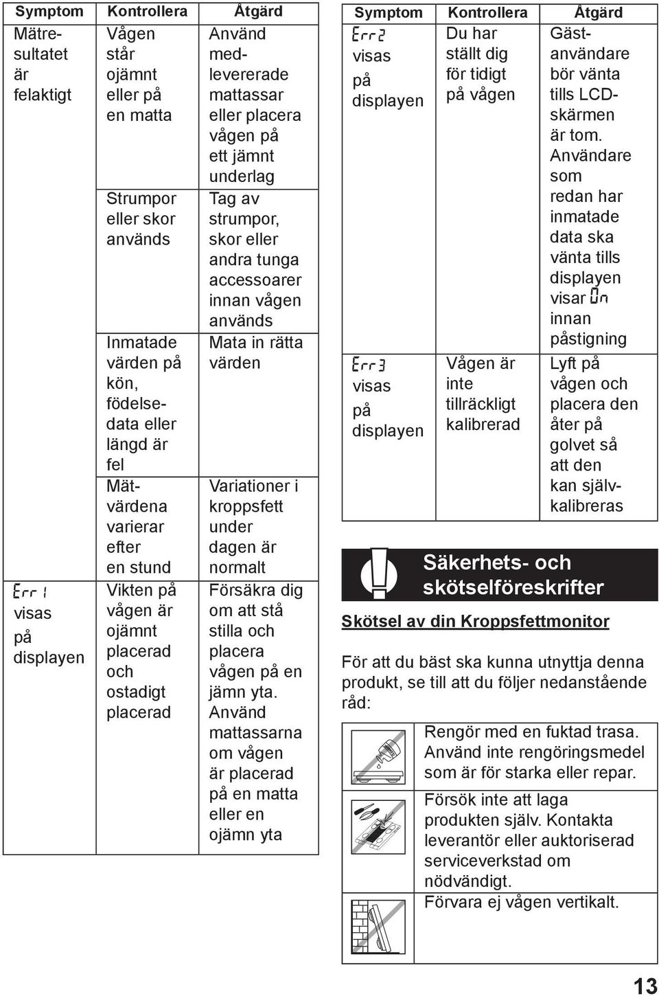 ojämnt placerad och ostadigt placerad Tag av strumpor, skor eller andra tunga accessoarer innan vågen används Mata in rätta värden Variationer i kroppsfett under dagen är normalt Försäkra dig om att