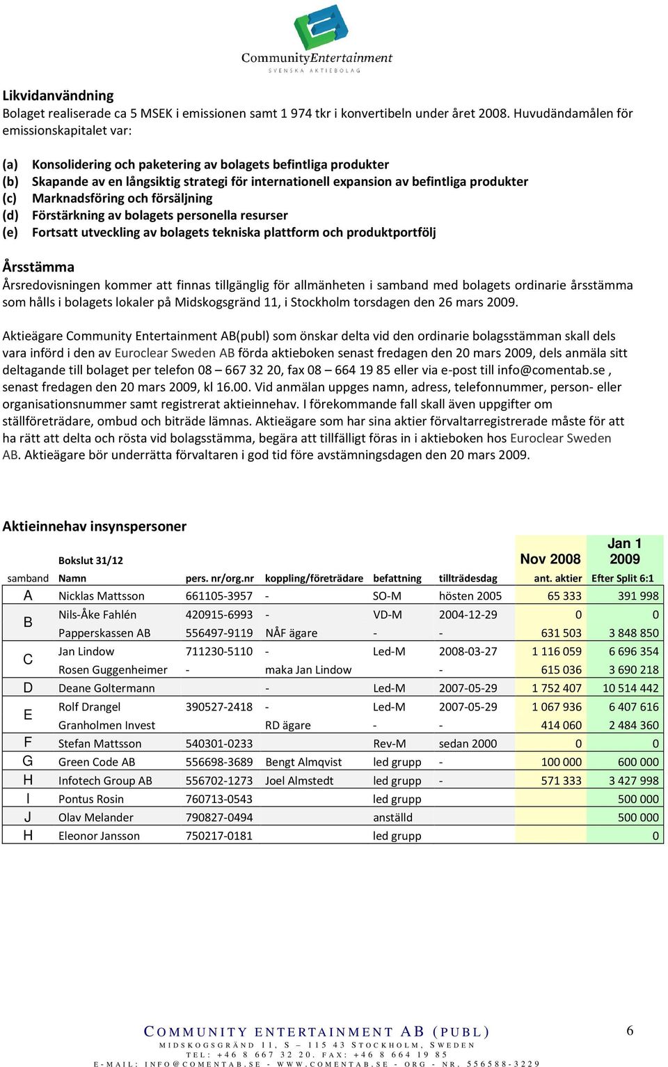 produkter (c) Marknadsföring och försäljning (d) Förstärkning av bolagets personella resurser (e) Fortsatt utveckling av bolagets tekniska plattform och produktportfölj Årsstämma Årsredovisningen