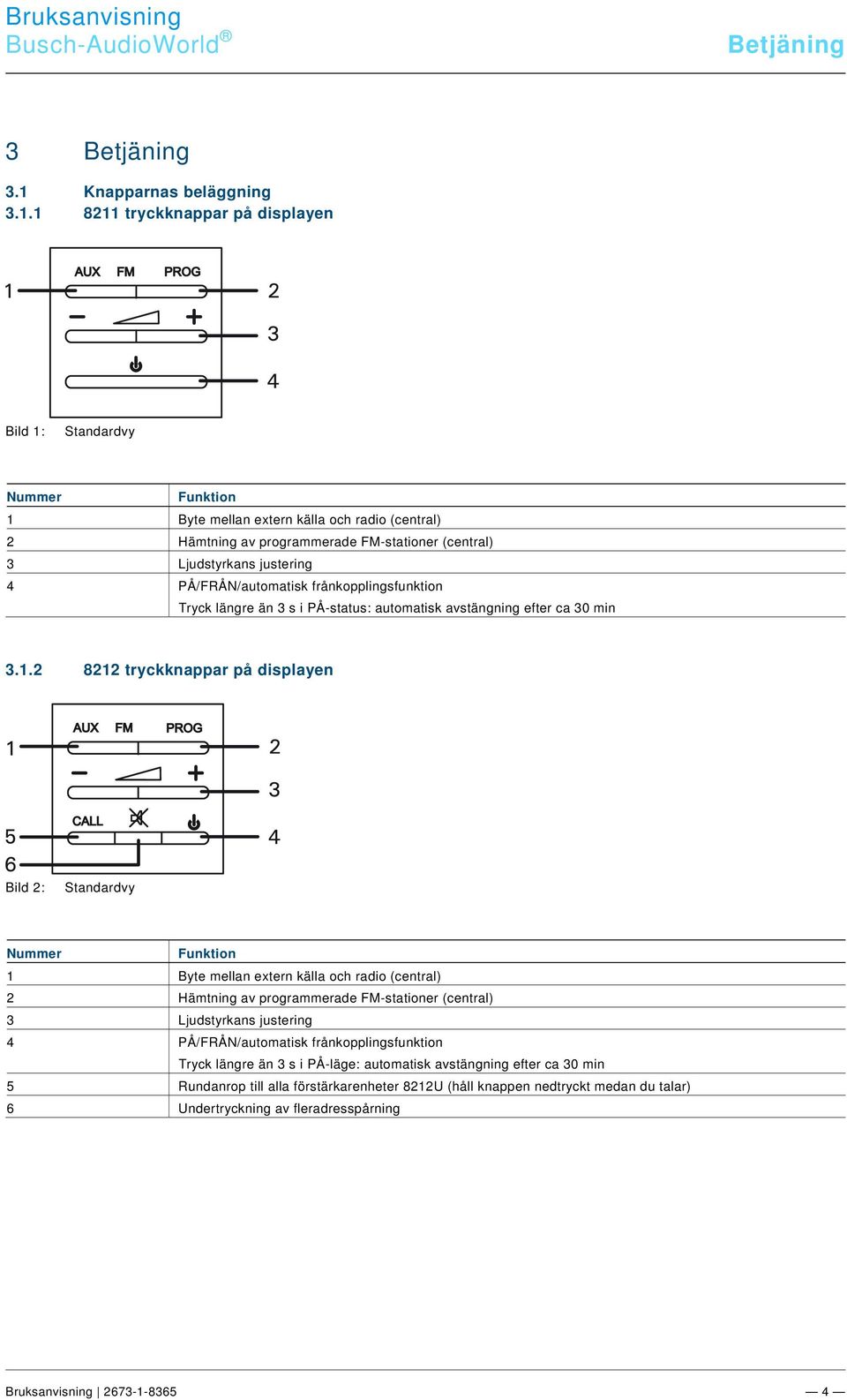 docx @ 205782 @ 33 @ 1 Pos: 15 /#Neustruktur#/Online-Dokumentation (+KN)/Steuermodule - Online-Dokumentation (--> Für alle Dokumente <--)/++++++++++++ Seitenumbruch ++++++++++++ @