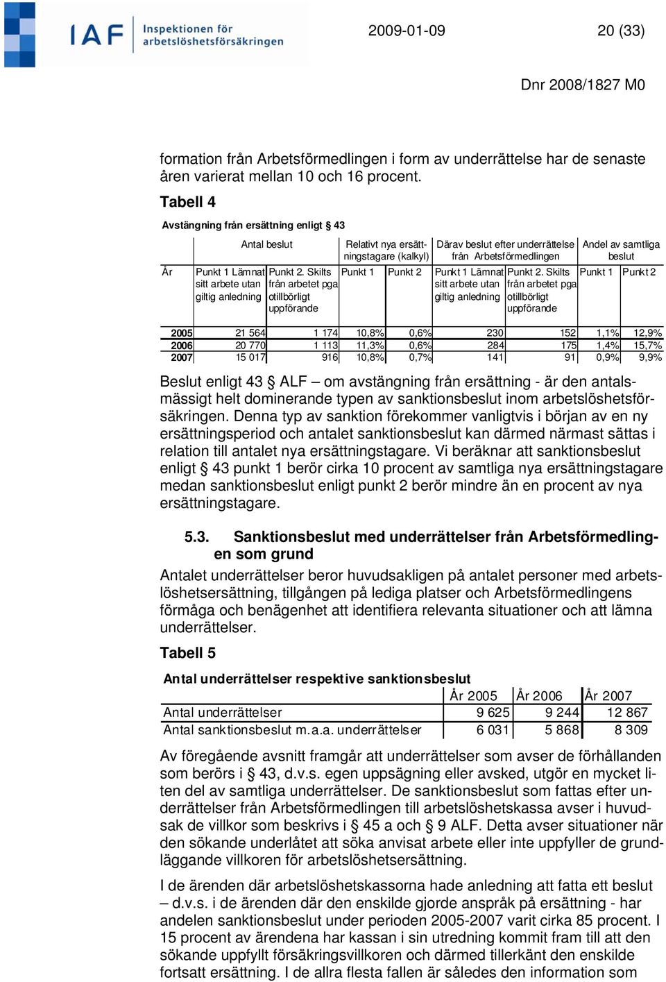 Skilts från arbetet pga otillbörligt uppförande Relativt nya ersättningstagare (kalkyl) Punkt 1 Punkt 2 Punkt 1 Lämnat sitt arbete utan giltig anledning Därav beslut efter underrättelse från