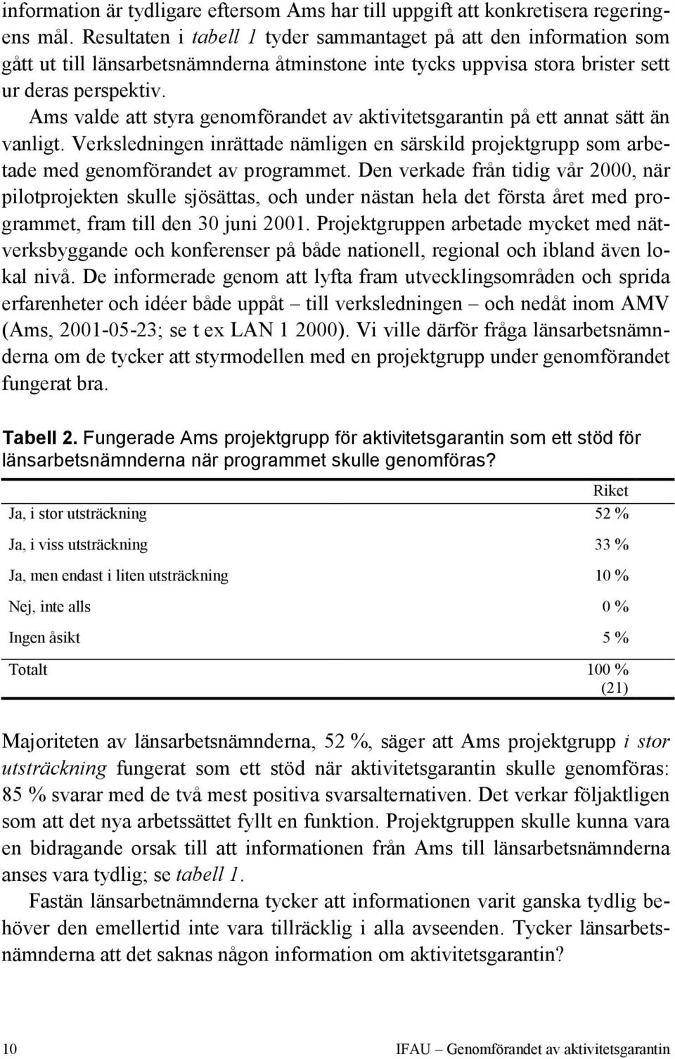 Ams valde att styra genomförandet av aktivitetsgarantin på ett annat sätt än vanligt. Verksledningen inrättade nämligen en särskild projektgrupp som arbetade med genomförandet av programmet.