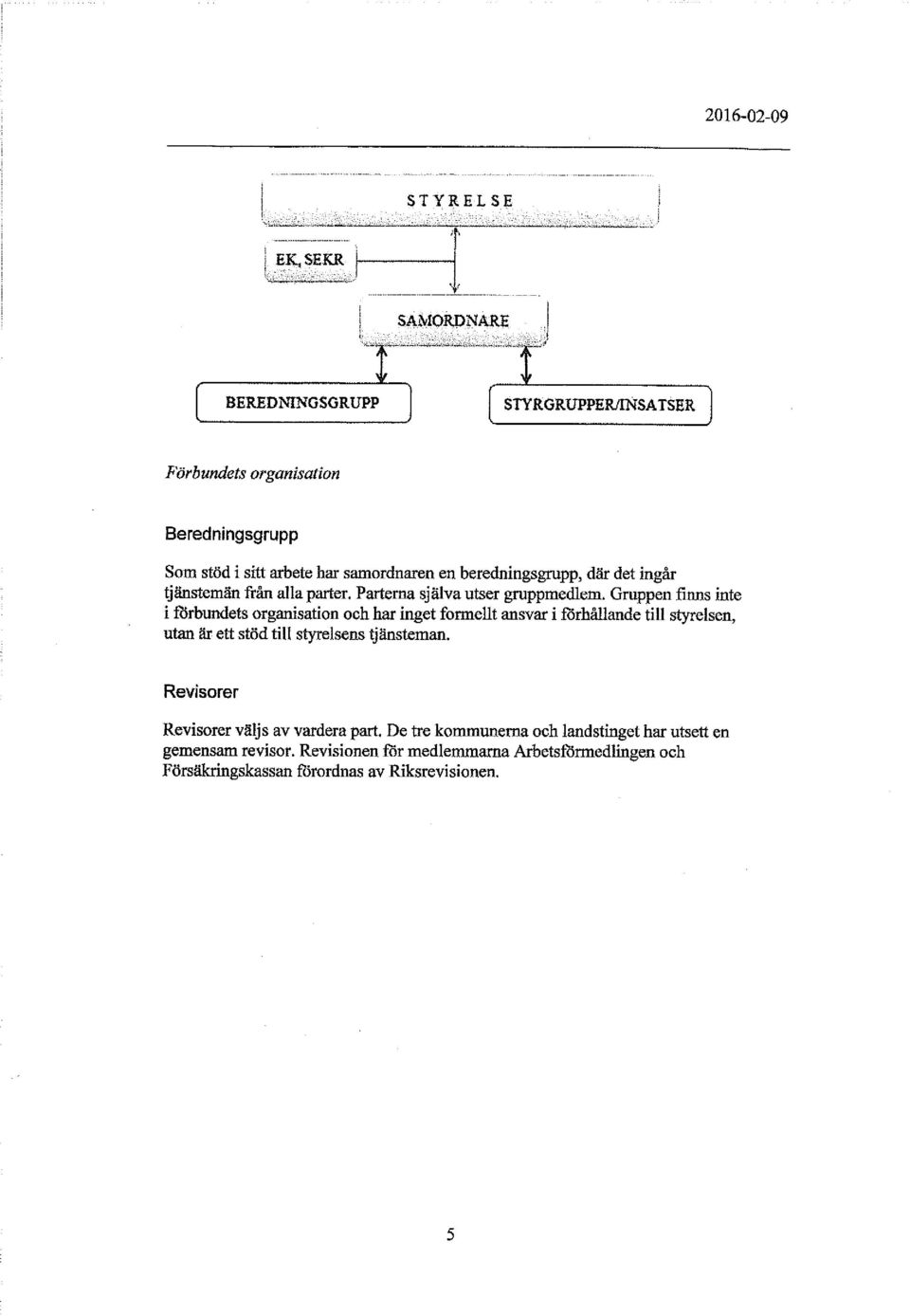 Gruppen finns inte i förbundets organisation och har inget formellt ansvar i förhållande till styrelsen, utan är ett stöd till styrelsens