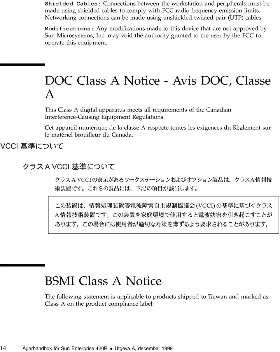 may void the authority granted to the user by the FCC to operate this equipment.