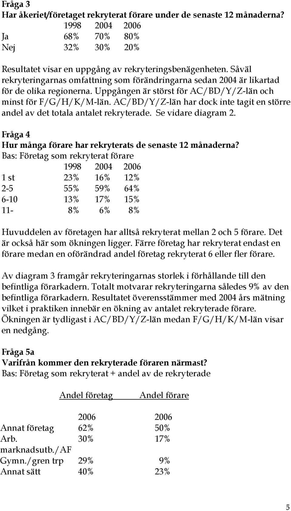 AC/BD/Y/Z-län har dock inte tagit en större andel av det totala antalet rekryterade. Se vidare diagram 2. Fråga 4 Hur många förare har rekryterats de senaste 12 månaderna?