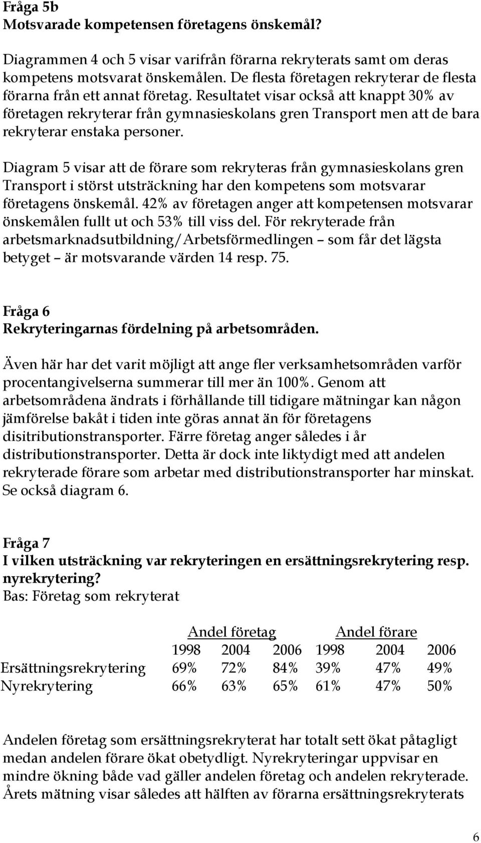 Resultatet visar också att knappt 30% av företagen rekryterar från gymnasieskolans gren Transport men att de bara rekryterar enstaka personer.