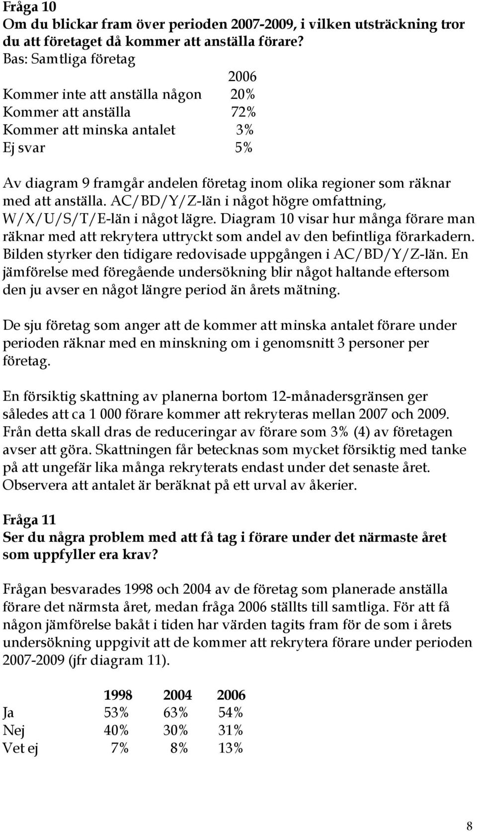 att anställa. AC/BD/Y/Z-län i något högre omfattning, W/X/U/S/T/E-län i något lägre. Diagram 10 visar hur många förare man räknar med att rekrytera uttryckt som andel av den befintliga förarkadern.