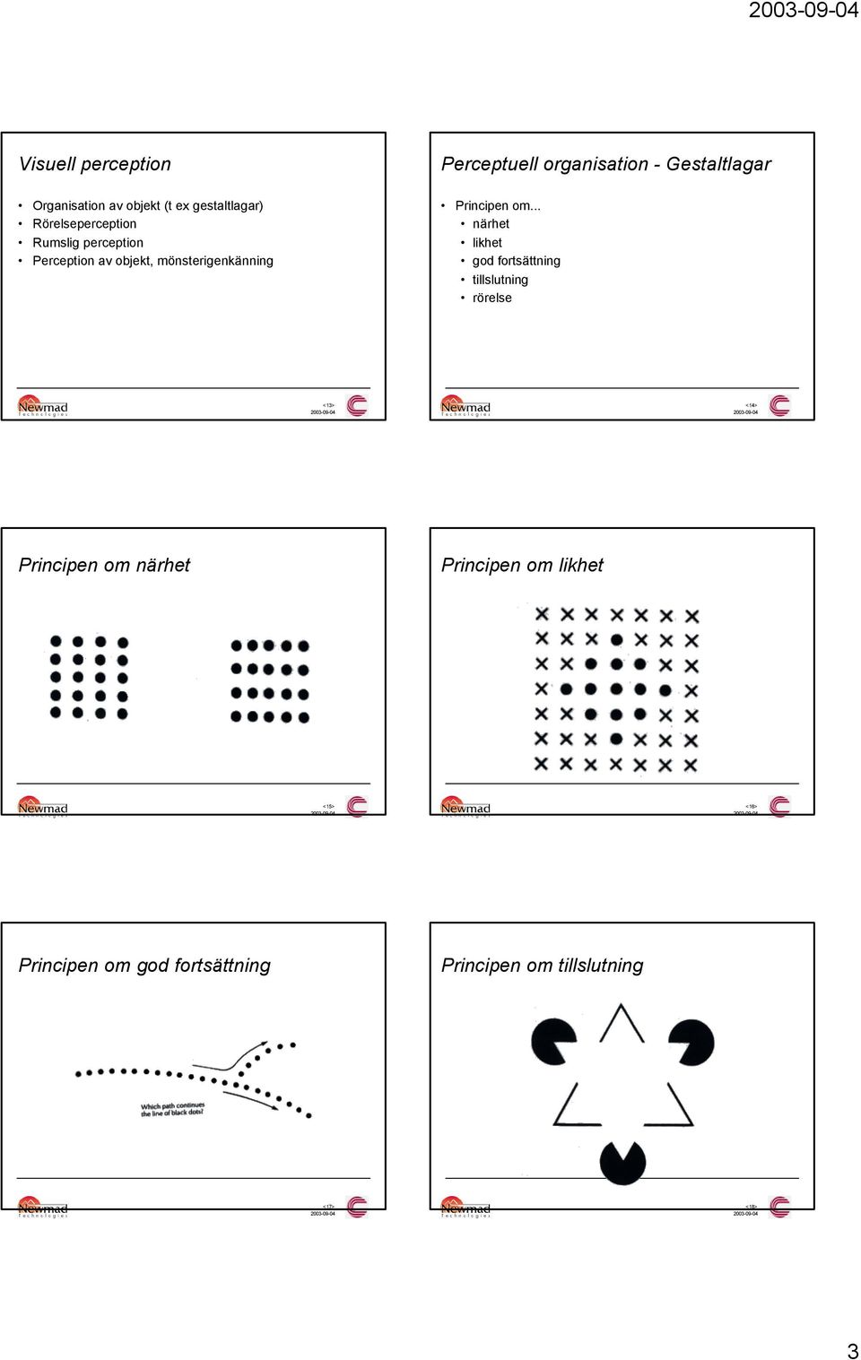 gestaltlagar) Rörelseperception Rumslig perception Perception av objekt, mönsterigenkänning