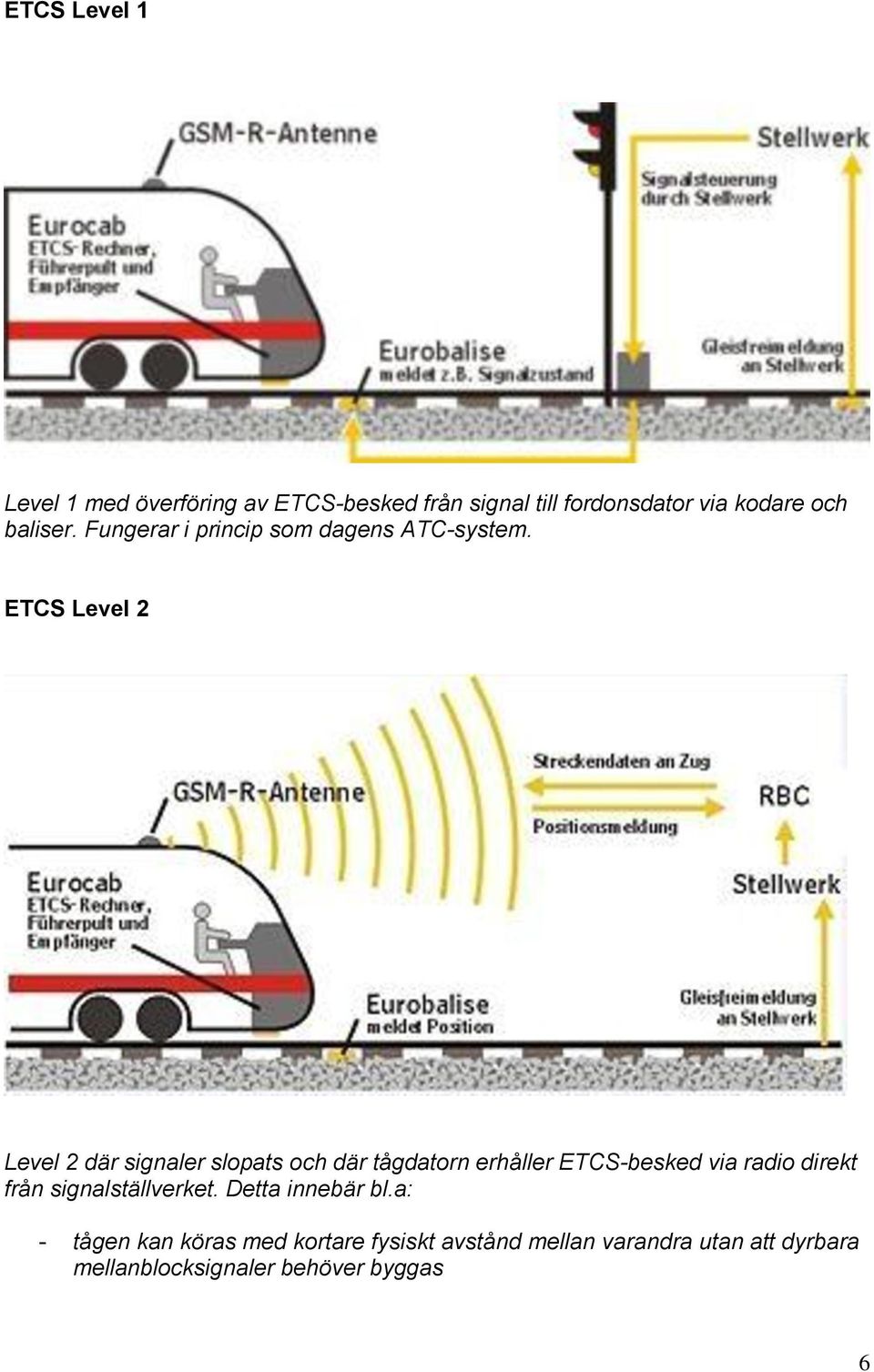 ETCS Level 2 Level 2 där signaler slopats och där tågdatorn erhåller ETCS-besked via radio direkt