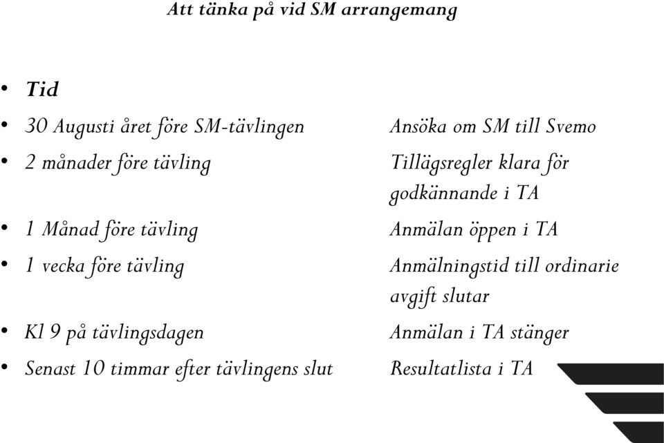 efter tävlingens slut Ansöka om SM till Svemo Tillägsregler klara för godkännande i TA