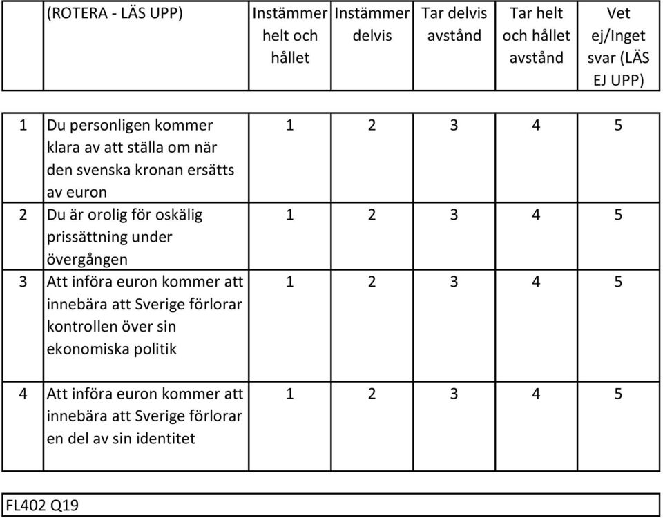 är orolig för oskälig prissättning under övergången Att införa euron kommer att innebära att Sverige förlorar