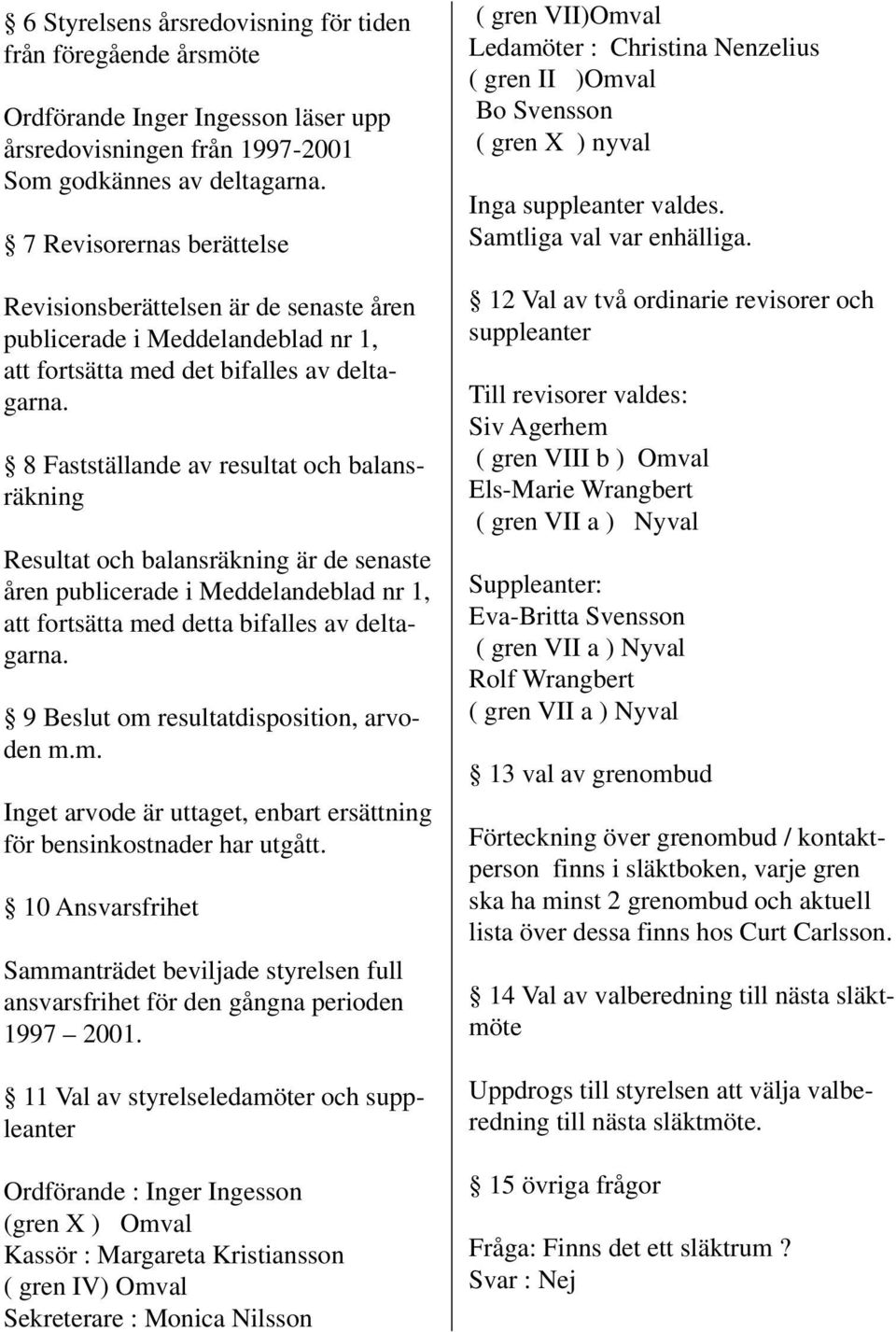 8 Fastställande av resultat och balansräkning Resultat och balansräkning är de senaste åren publicerade i Meddelandeblad nr 1, att fortsätta med detta bifalles av deltagarna.