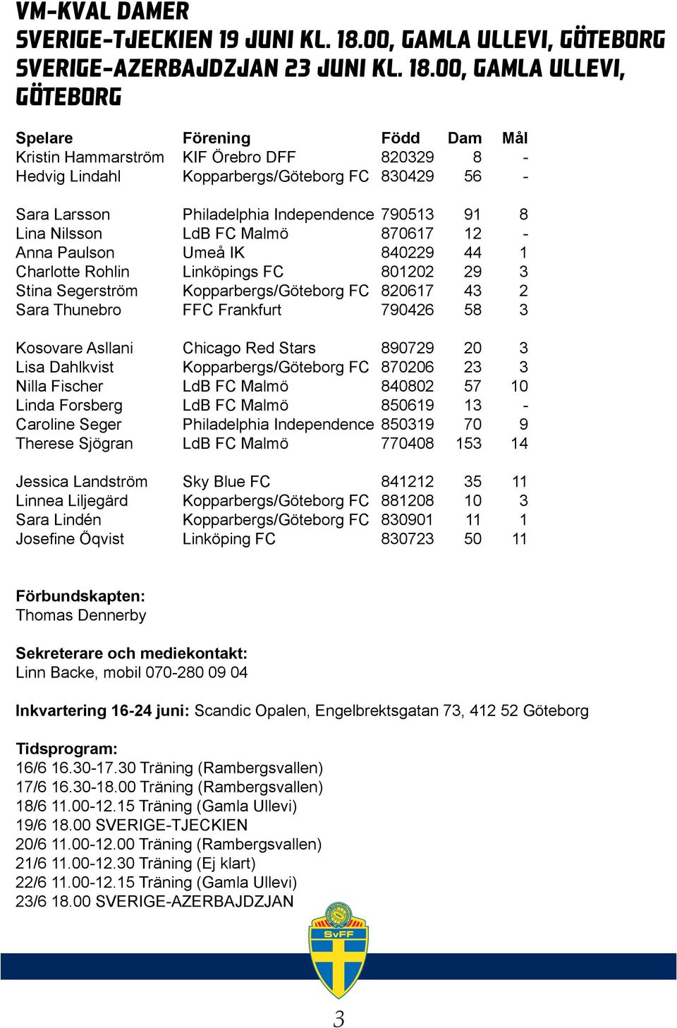 00, gamla ullevi, göteborg Spelare Förening Född Dam Mål Kristin Hammarström KIF Örebro DFF 820329 8 - Hedvig Lindahl Kopparbergs/Göteborg FC 830429 56 - Sara Larsson Philadelphia Independence 790513