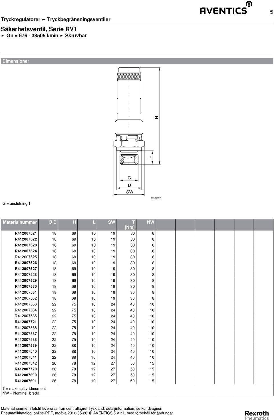69 10 19 30 8 R412007530 18 69 10 19 30 8 R412007531 18 69 10 19 30 8 R412007532 18 69 10 19 30 8 R412007533 22 75 10 24 40 10 R412007534 22 75 10 24 40 10 R412007535 22 75 10 24 40 10 R412007721 22