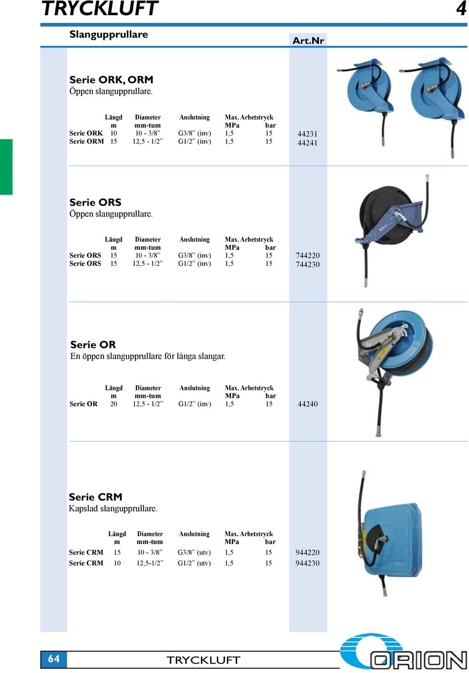 Serie ORS 15 10-3/8 G3/8 (inv) 1,5 15 Serie ORS 15 12,5-1/2 G1/2 (inv) 1,5 15 744220 744230 Serie OR En öppen