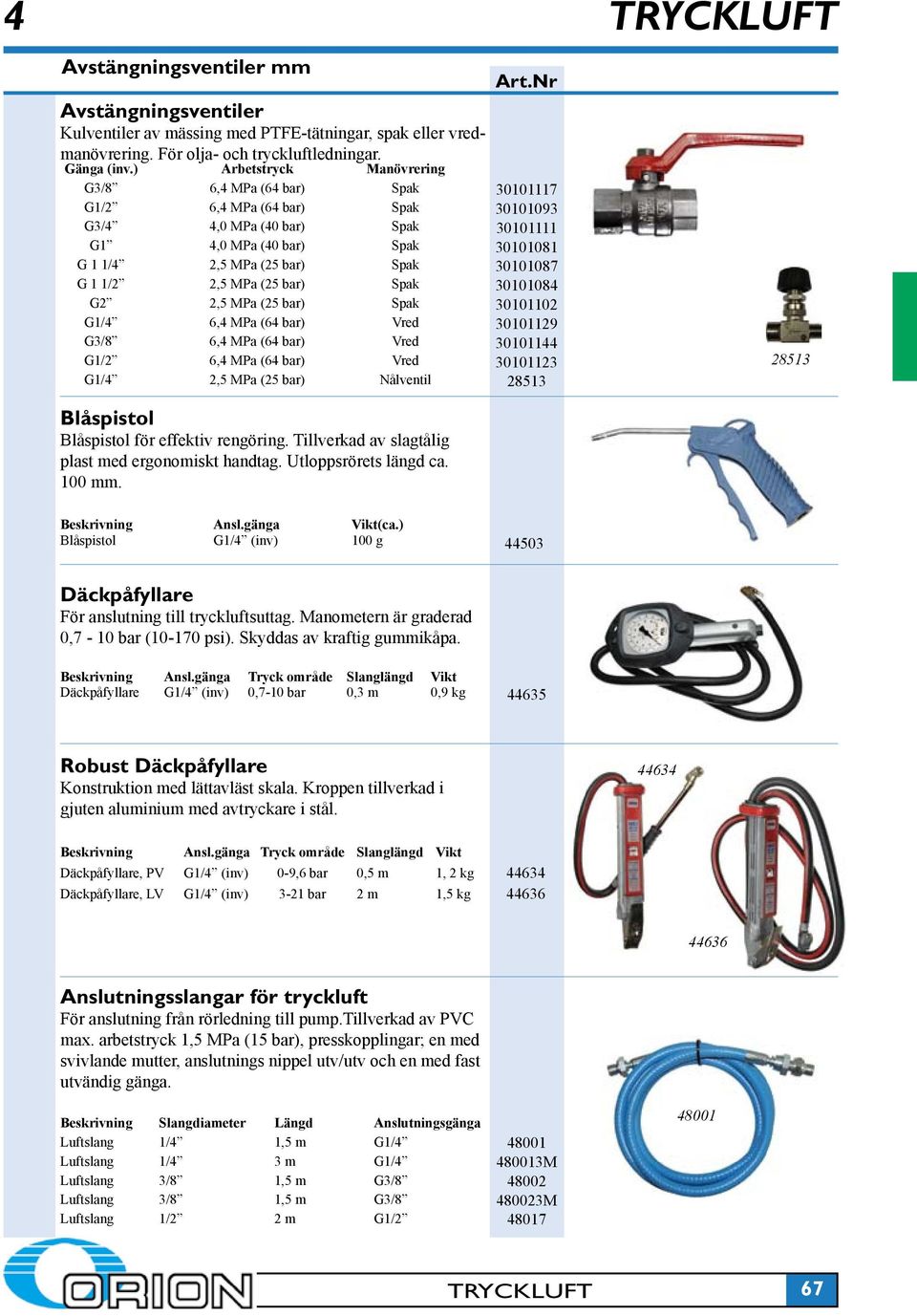 MPa (25 bar) Spak G1/4 6,4 MPa (64 bar) Vred G3/8 6,4 MPa (64 bar) Vred G1/2 6,4 MPa (64 bar) Vred G1/4 2,5 MPa (25 bar) Nålventil 30101117 30101093 30101111 30101081 30101087 30101084 30101102