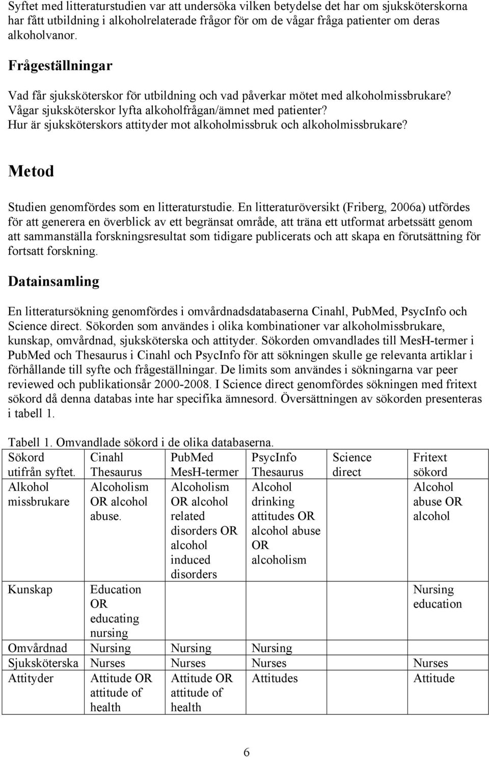 Hur är sjuksköterskors attityder mot alkoholmissbruk och alkoholmissbrukare? Metod Studien genomfördes som en litteraturstudie.