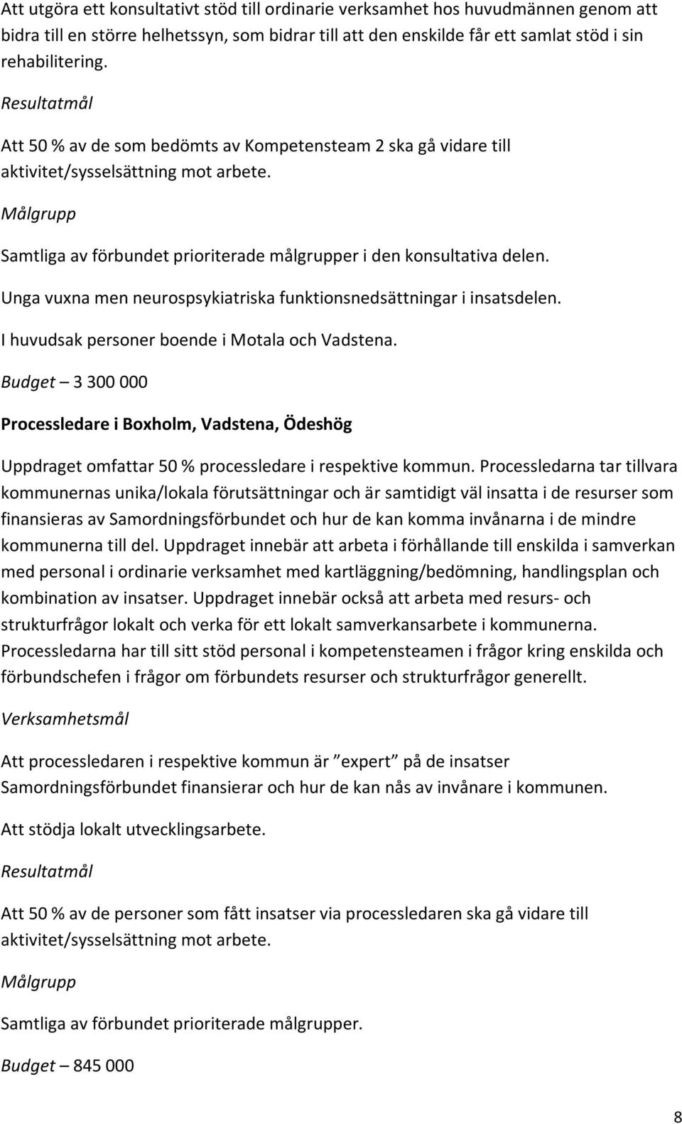 Unga vuxna men neurospsykiatriska funktionsnedsättningar i insatsdelen. I huvudsak personer boende i Motala och Vadstena.