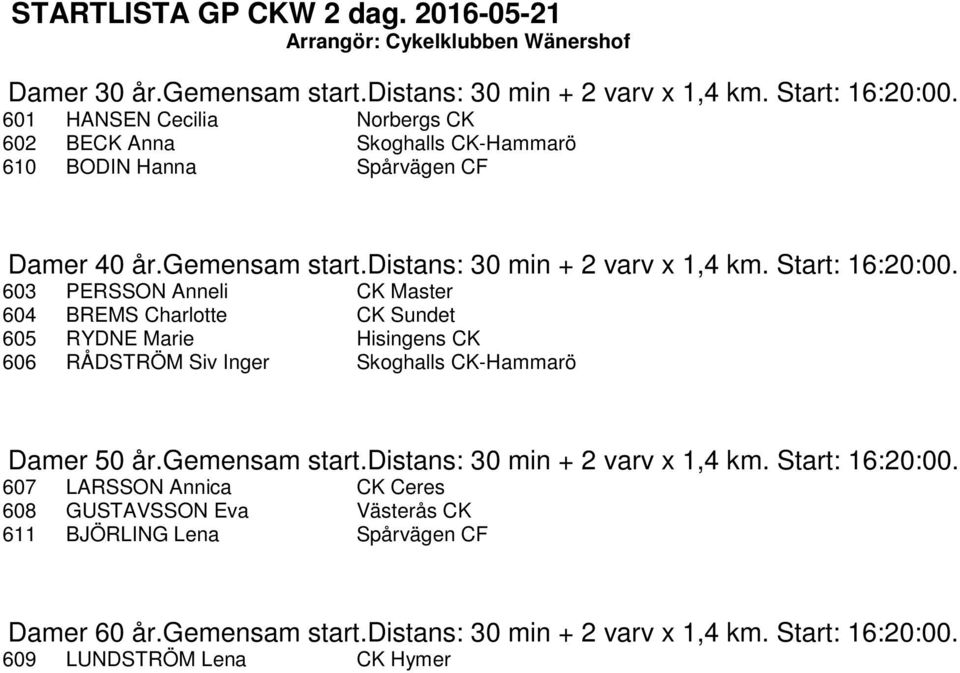 Start: 16:20:00. 603 PERSSON Anneli CK Master 604 BREMS Charlotte CK Sundet 605 RYDNE Marie Hisingens CK 606 RÅDSTRÖM Siv Inger Skoghalls CK-Hammarö Damer 50 år.