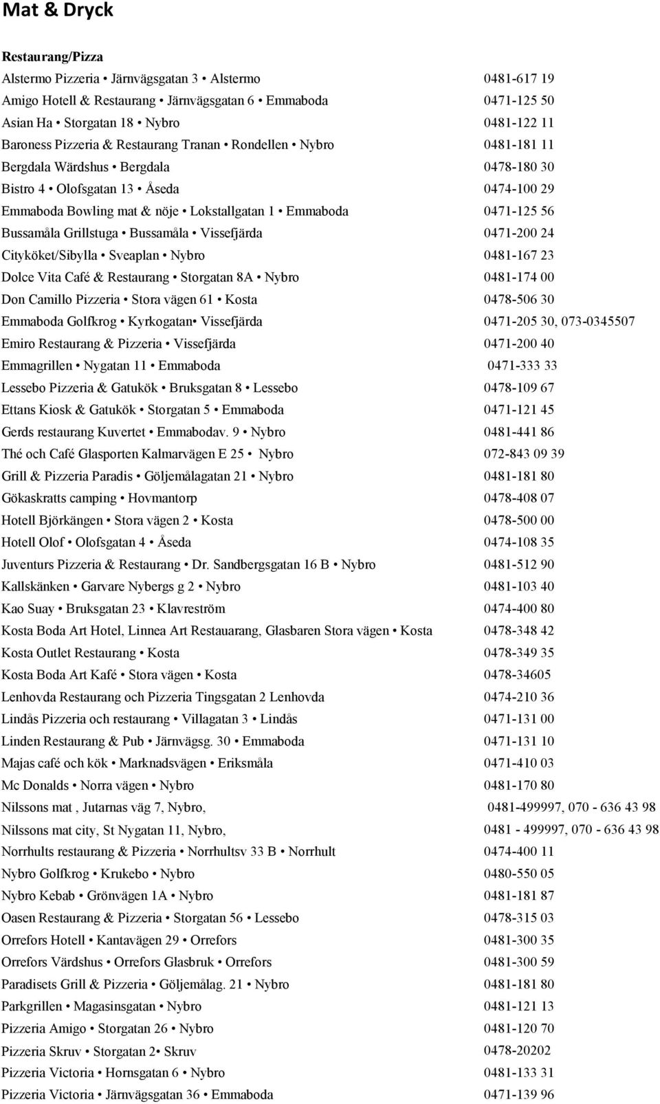 56 Bussamåla Grillstuga Bussamåla Vissefjärda 0471-200 24 Cityköket/Sibylla Sveaplan Nybro 0481-167 23 Dolce Vita Café & Restaurang Storgatan 8A Nybro 0481-174 00 Don Camillo Pizzeria Stora vägen 61