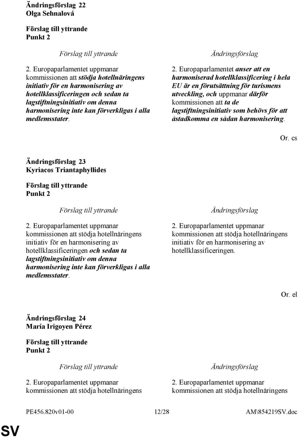 förverkligas i alla medlemsstater. 2.