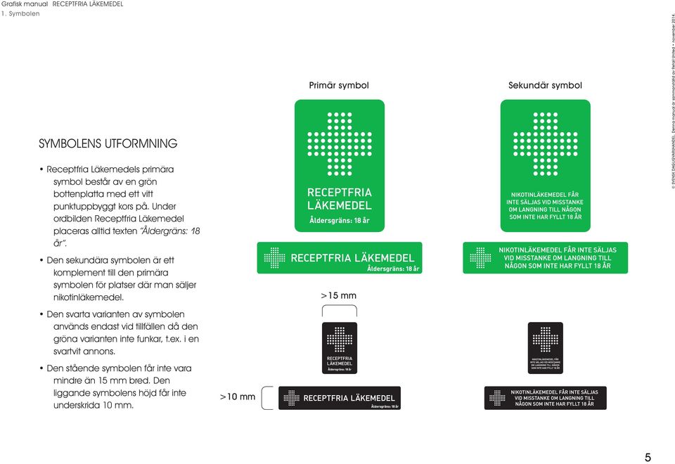 Primär symbol Sekundär symbol Den sekundära symbolen är ett komplement till den primära symbolen för platser där man säljer nikotinläkemedel.