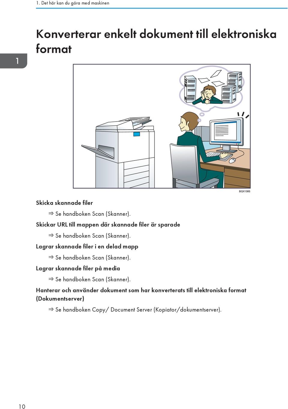 Lagrar skannade filer i en delad mapp Se handboken Scan (Skanner). Lagrar skannade filer på media Se handboken Scan (Skanner).