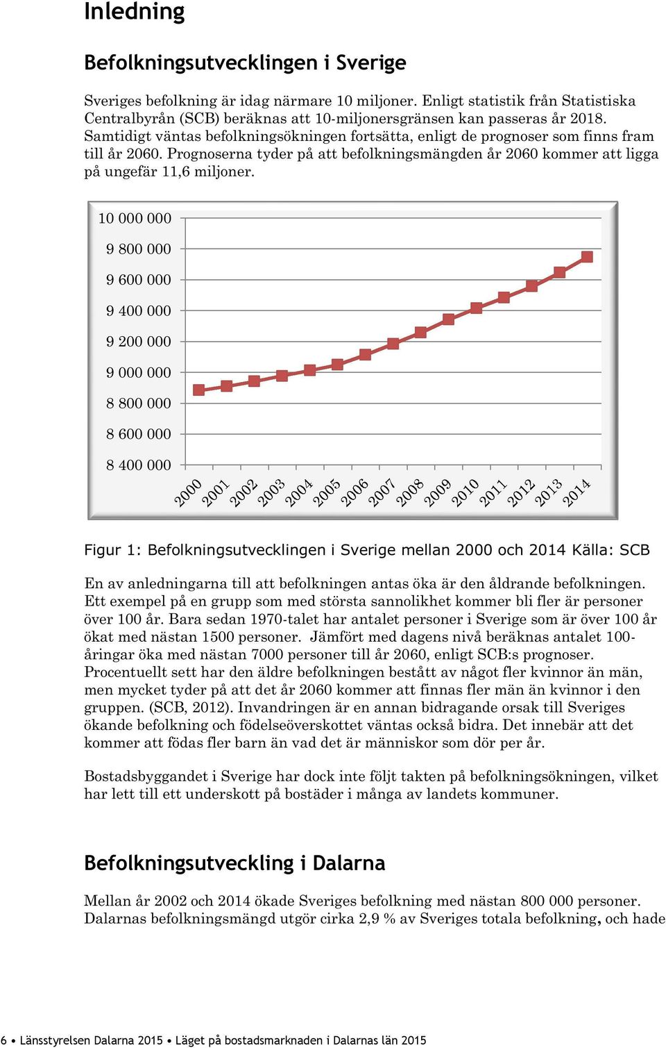 Samtidigt väntas befolkning sökningen fortsätta, enligt de prognoser som finns fram till år 2060. Prognoserna tyder på att befolkningsmän g den år 2060 kommer att ligga på ungefär 11,6 miljoner.