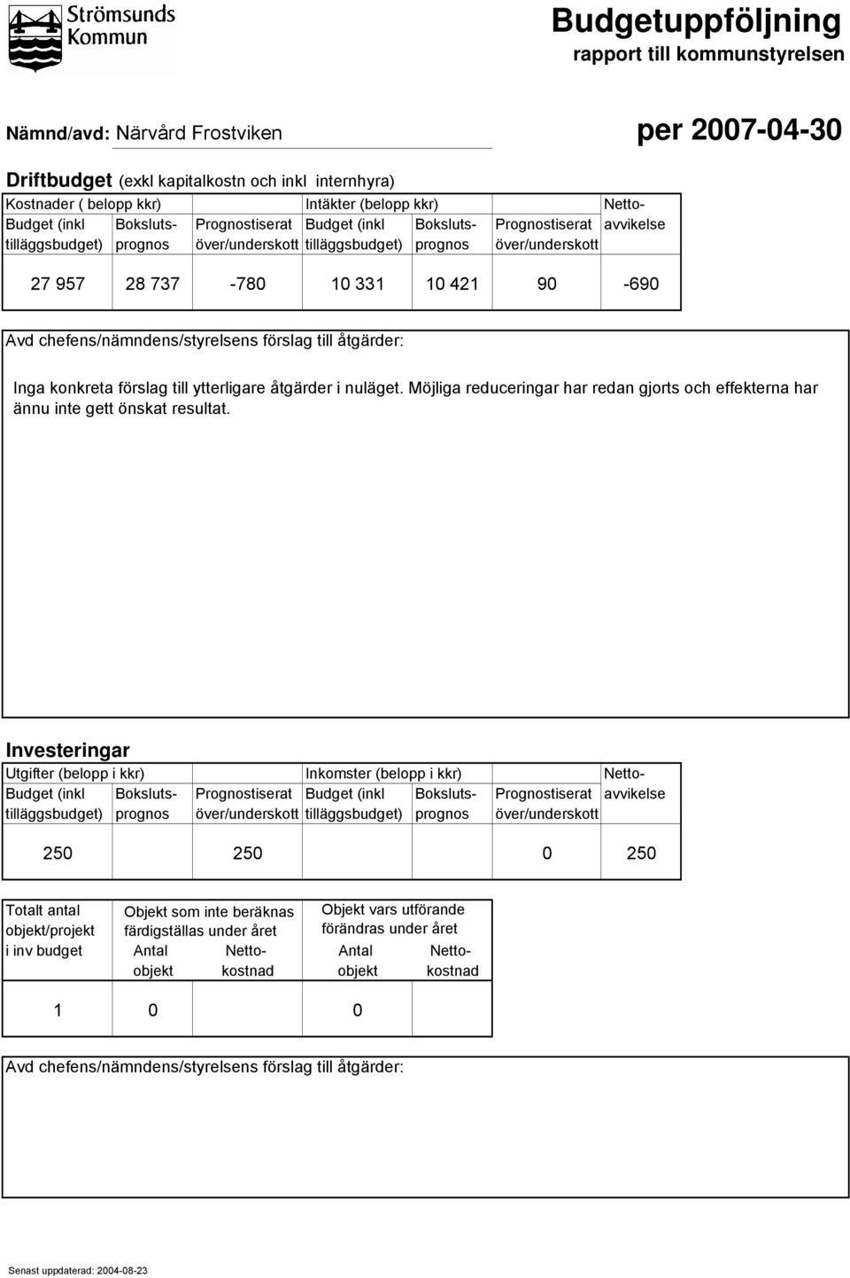 90-690 Avd chefens/nämndens/styrelsens förslag till åtgärder: Inga konkreta förslag till ytterligare åtgärder i nuläget.