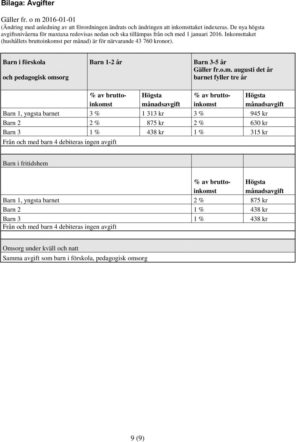 Barn i förskola Barn 1-2 år Barn 3-5 år Gäller fr.o.m.