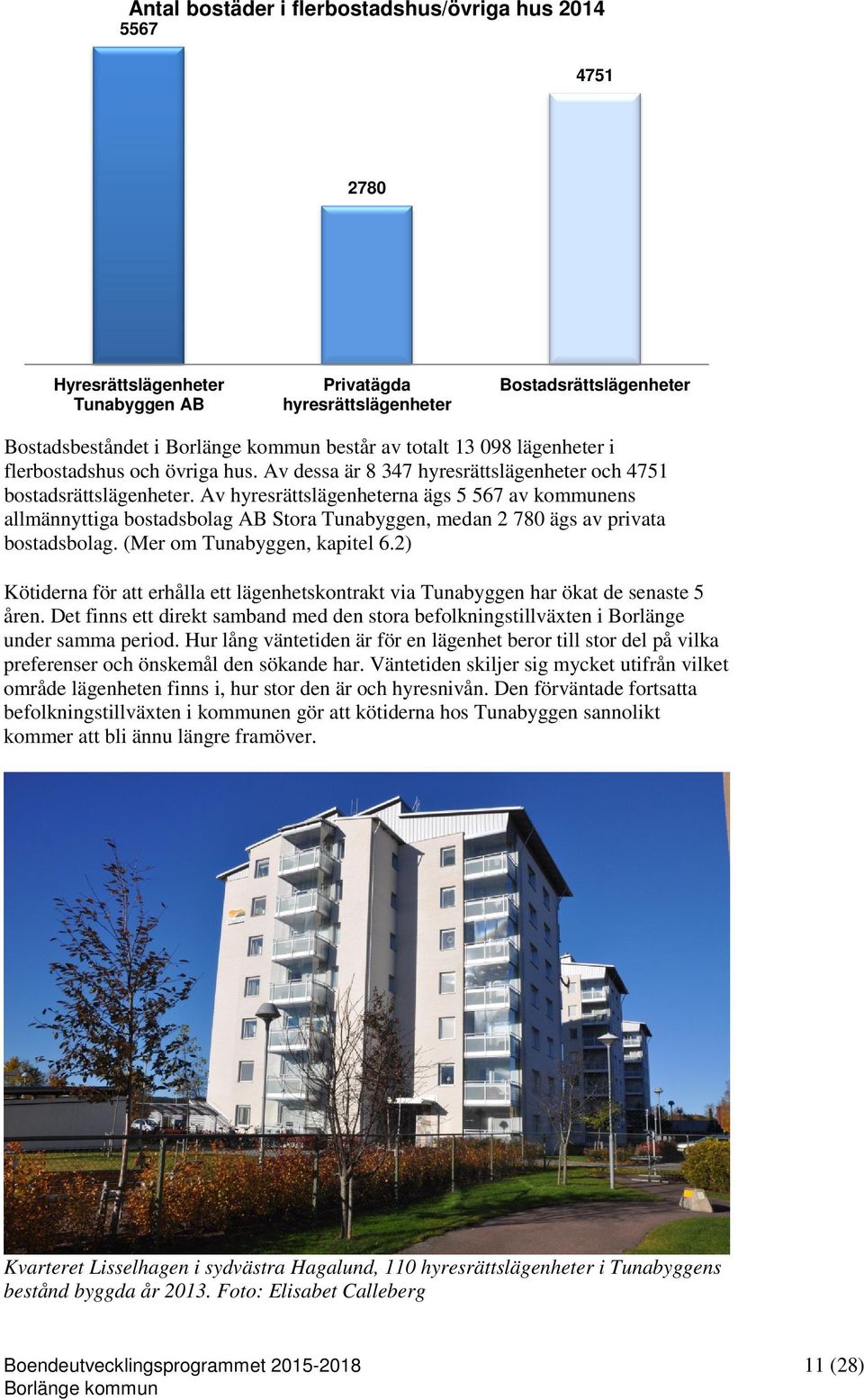 Av hyresrättslägehetera ägs 5 567 av kommues allmäyttiga bostadsbolag AB Stora Tuabygge, meda 2 78 ägs av privata bostadsbolag. (Mer om Tuabygge, kapitel 6.