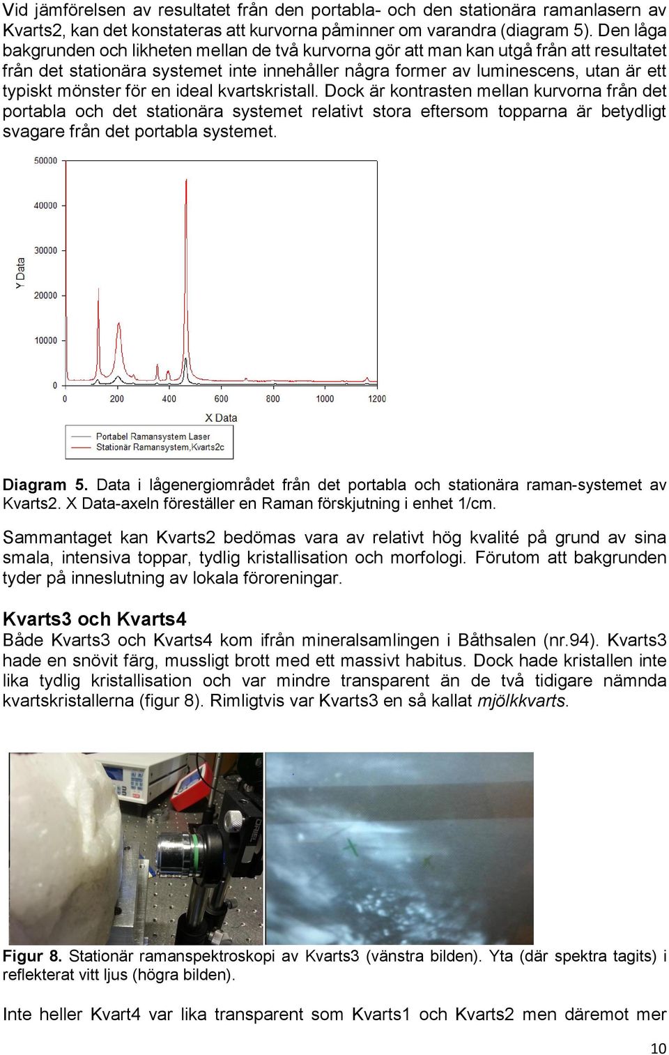 för en ideal kvartskristall. Dock är kontrasten mellan kurvorna från det portabla och det stationära systemet relativt stora eftersom topparna är betydligt svagare från det portabla systemet.