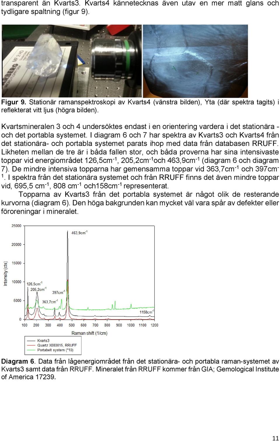 Kvartsmineralen 3 och 4 undersöktes endast i en orientering vardera i det stationära - och det portabla systemet.