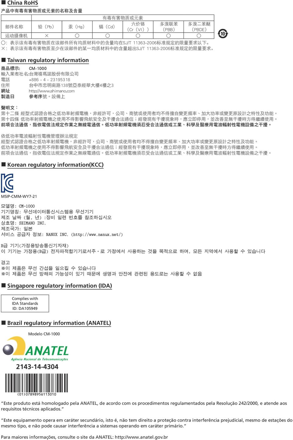瑪 諾 股 份 有 限 公 司 電 話 +886-4 - 23195318 住 所 台 中 市 忠 明 南 路 138 號 亞 泰 經 華 大 樓 4 樓 之 3 網 址 http://www.shimano.
